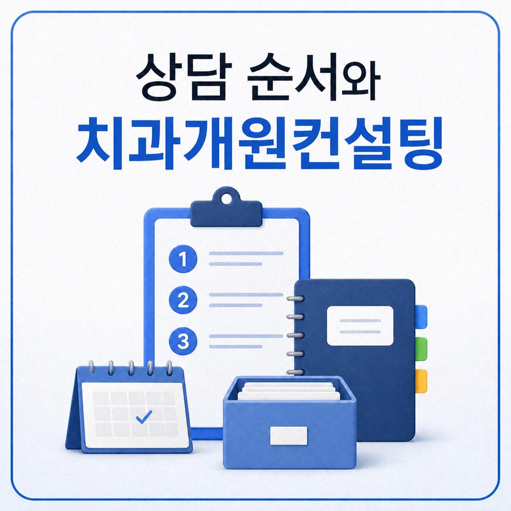 치과 장비 상담 준비 흐름