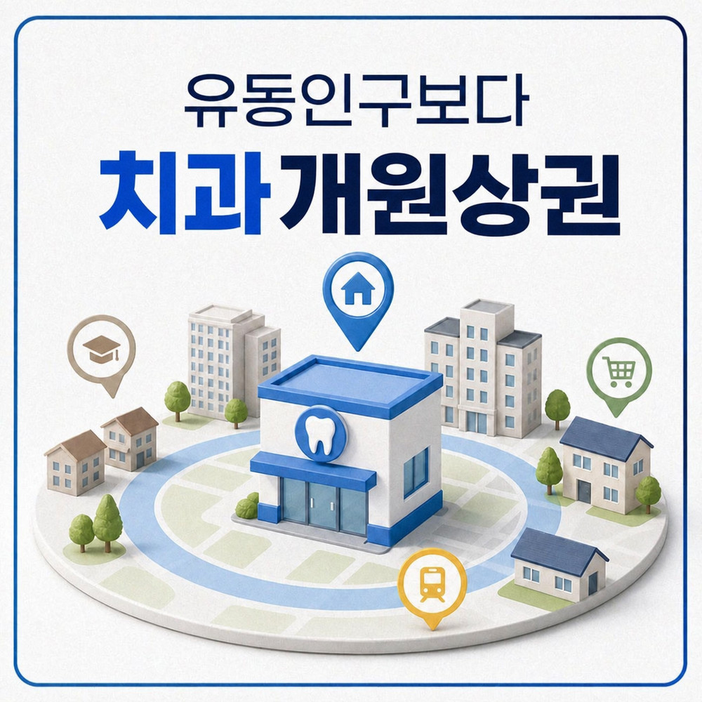 치과개원상권 생활권 분석 화면