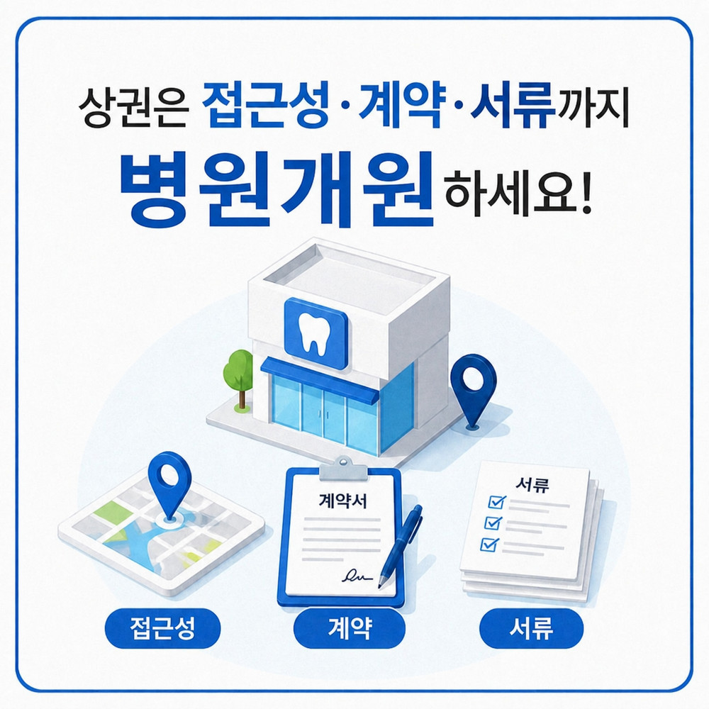 치과 상권을 먼저 살피는 개원 준비 단계