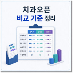 재료 거래처를 알아보는 치과오픈 준비 상담 과정