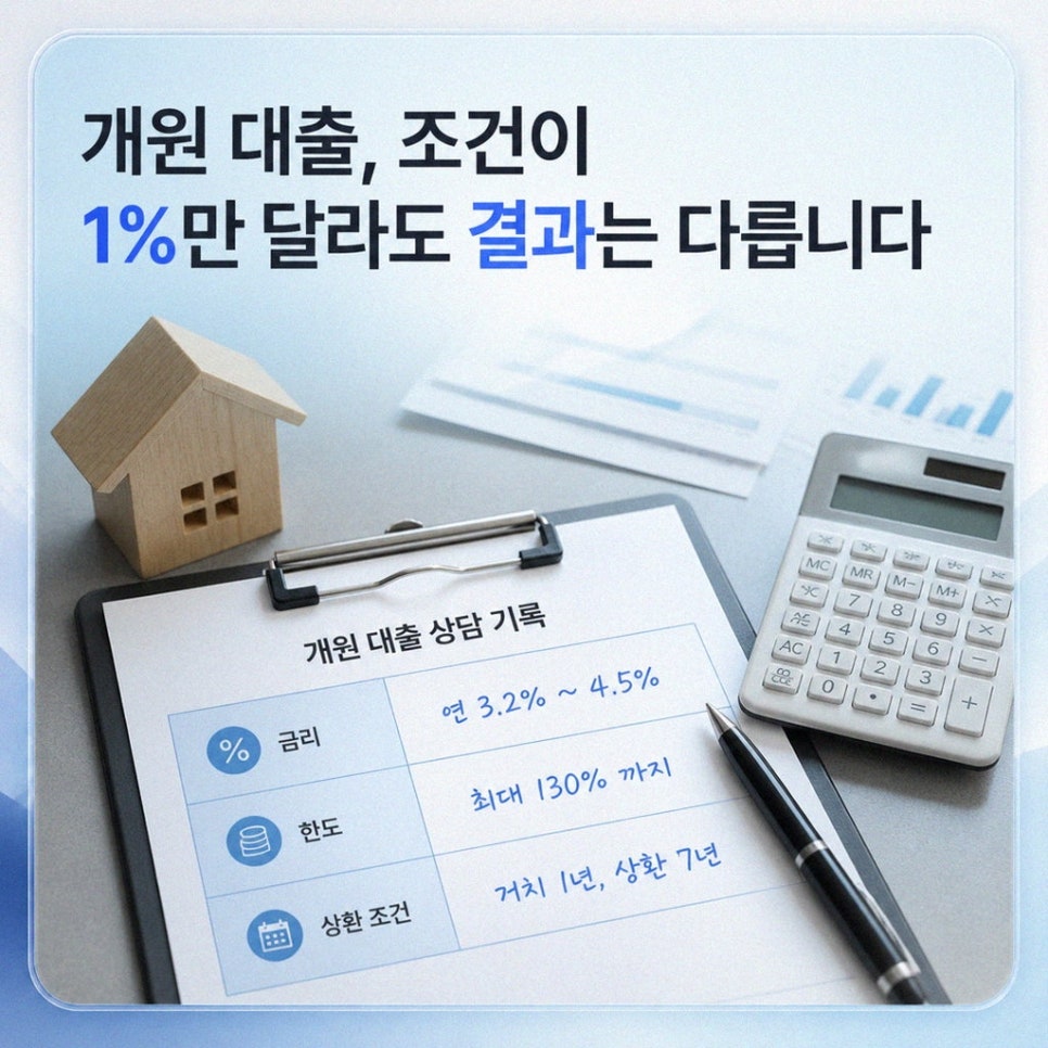 개원 예정일에 맞춰 살피는 대출 일정