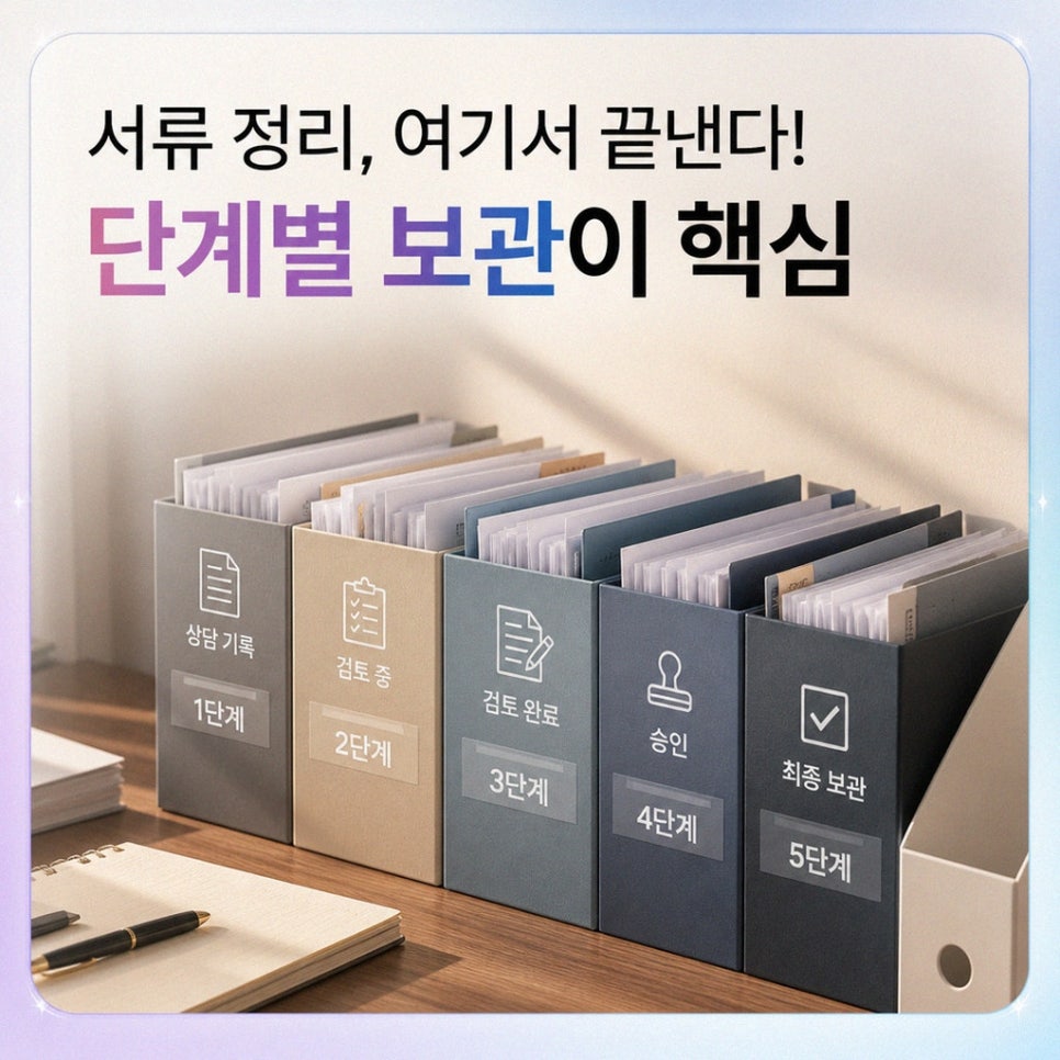 개원 자료가 카톡과 이메일에 흩어진 상황