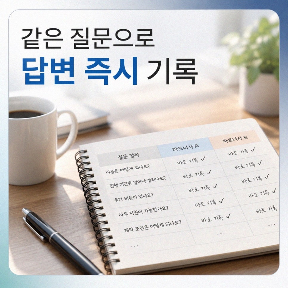 치과개원비용질문목록
