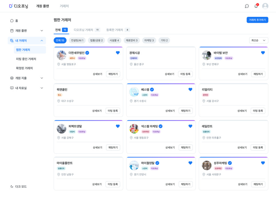 치과개원준비일정표작성