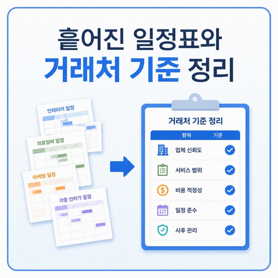 치과씨티견적확인사항